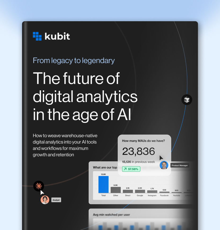 Solutions_By Team_Product_Header